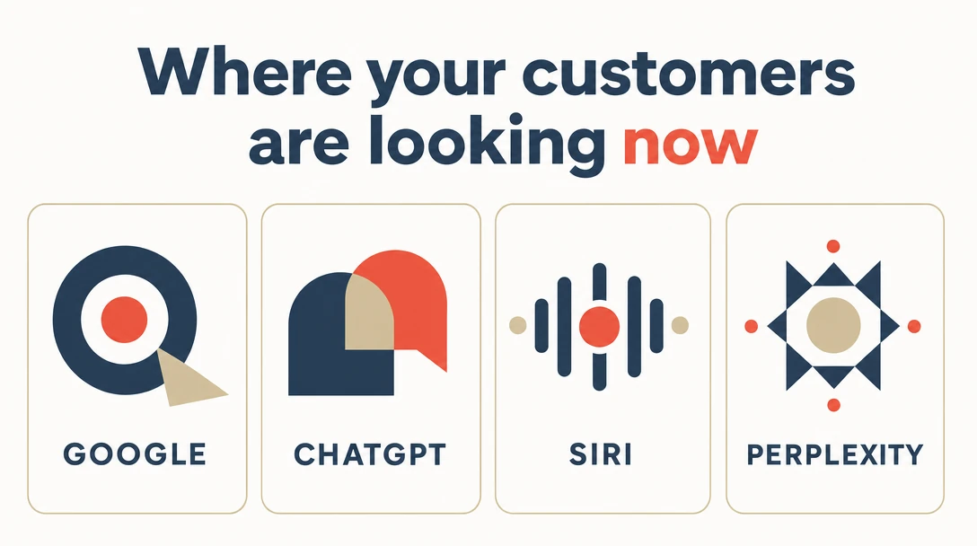 The four places customers now search: Google, ChatGPT, Siri and Perplexity.