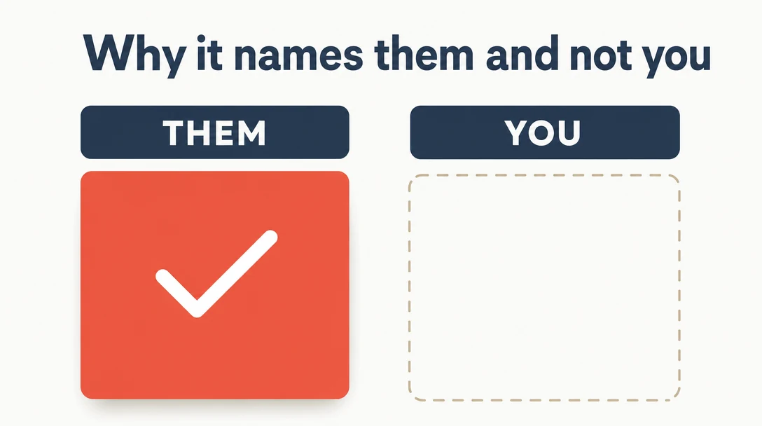 Diagram: Why ChatGPT Is Recommending Your Competitors (and How to Fix It)